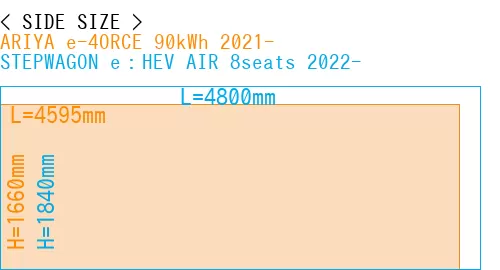 #ARIYA e-4ORCE 90kWh 2021- + STEPWAGON e：HEV AIR 8seats 2022-